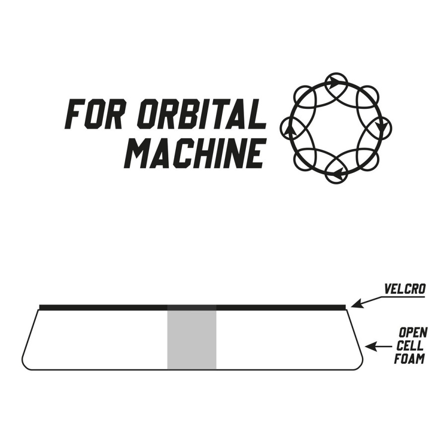 BOX 25 TWISTER PAD ORANGE · HARD